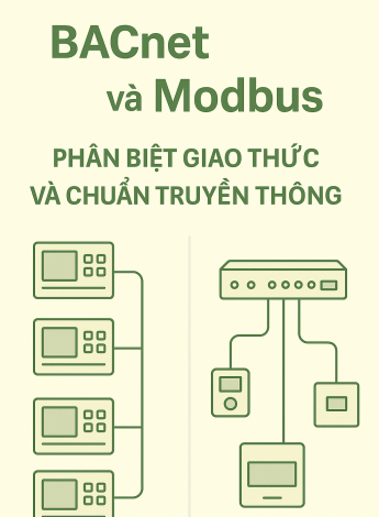 Modbus và Bacnet – Phân biệt giao thức và chuẩn truyền thông