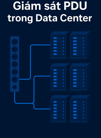 PDU trong Data Center – Giám sát, điều khiển và giao tiếp SNMP hiệu quả