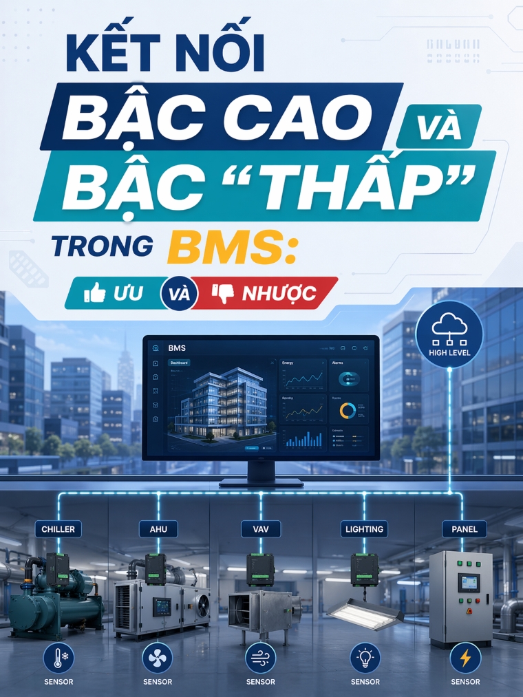 Kết Nối Bậc Cao và Bậc Thấp Trong BMS: Ưu Và Nhược Điểm Cần Biết