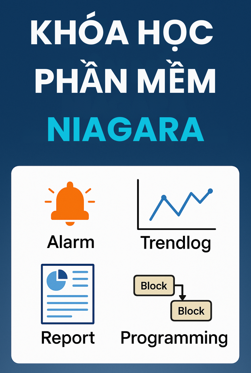 Phần mềm Niagara – Khóa học cơ bản cho kỹ sư BMS