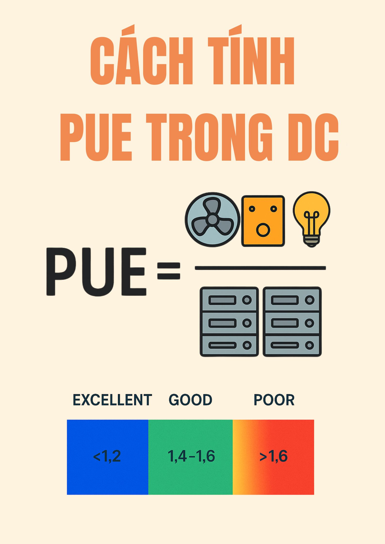 PUE trong data center – Hiểu đúng để tối ưu hiệu suất năng lượng